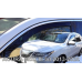 Дефлектори вікон (вітровики) “Heko“ для Acura RDX (II) 2013-2018 вставні передні 2шт.